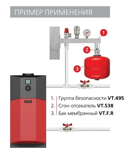 Изображение Группа безопасности Valtec стальная консольная для систем отопления и ГВС