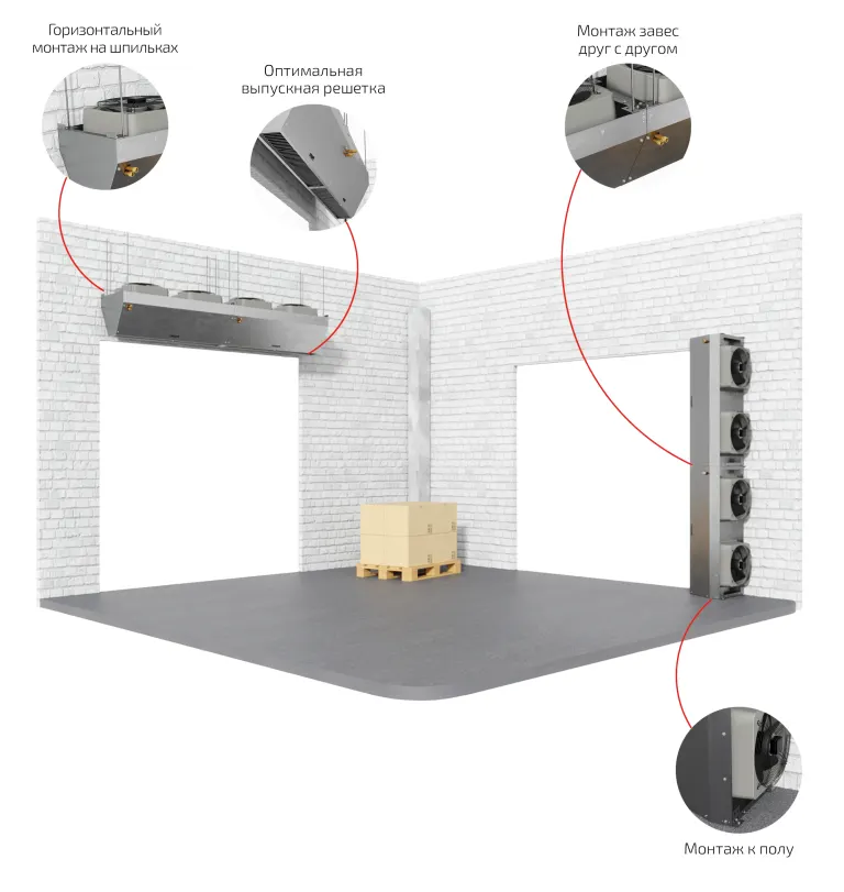 Воздушная завеса Греерс ЗВП-М1-150Н