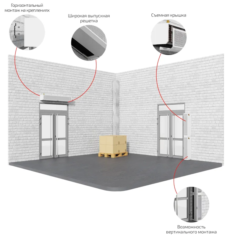 Воздушная завеса Греерс ЗВ-Б2-150Н