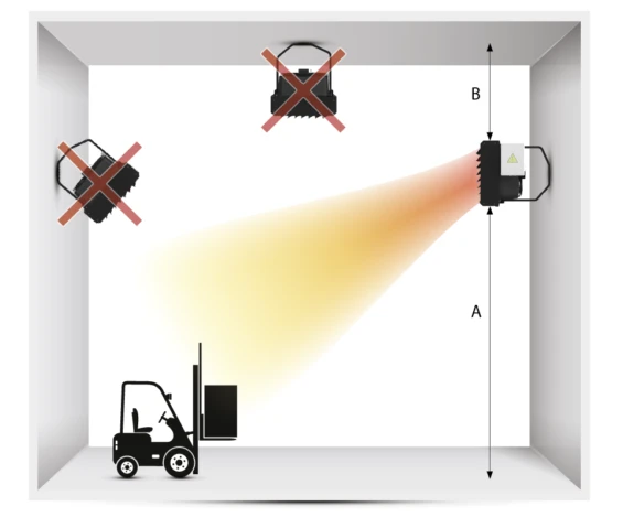 Изображение Электрический тепловентилятор Греерс ЕС-21 (21,26 кВт)