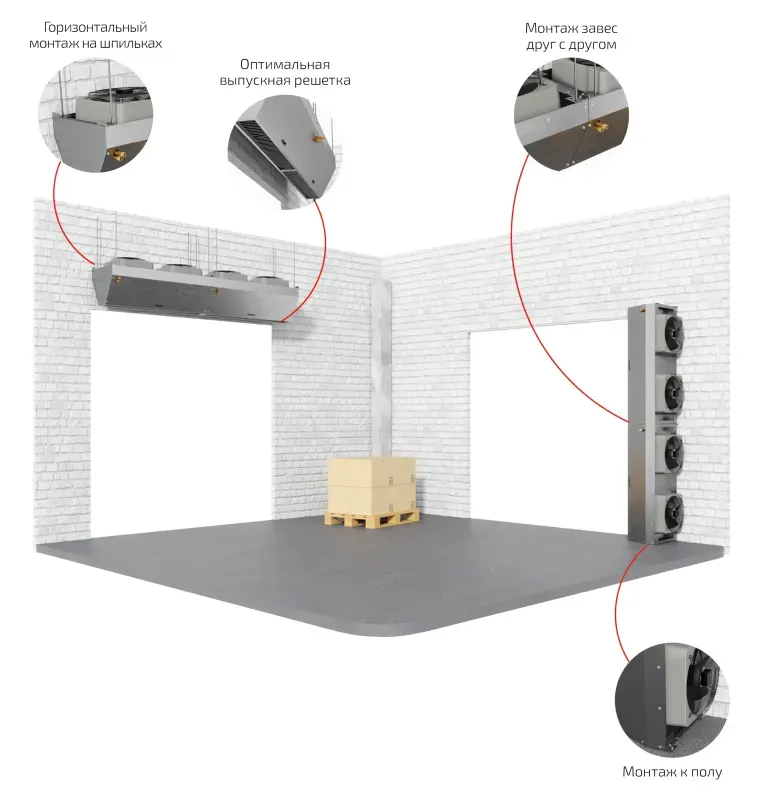 Воздушная завеса Греерс ЗВП-М4-200Н