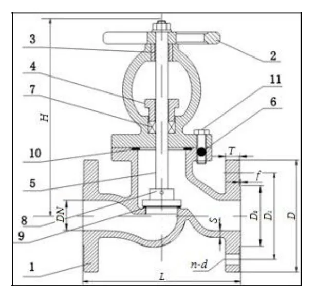 Вентиль стальной фланцевый 15с22нж Ду 65 мм Ру 40