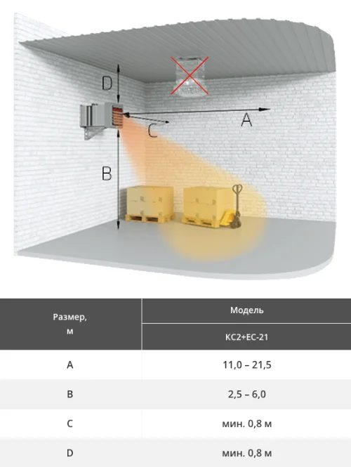 Камера смешения Греерс КС2 + ЕС-21